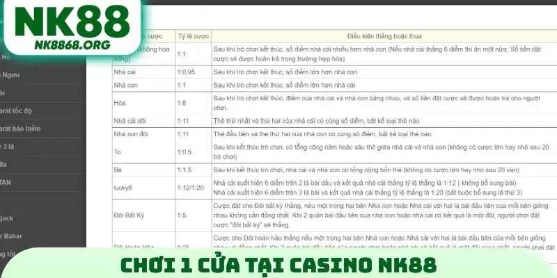 Chơi 1 cửa tại Casino NK88